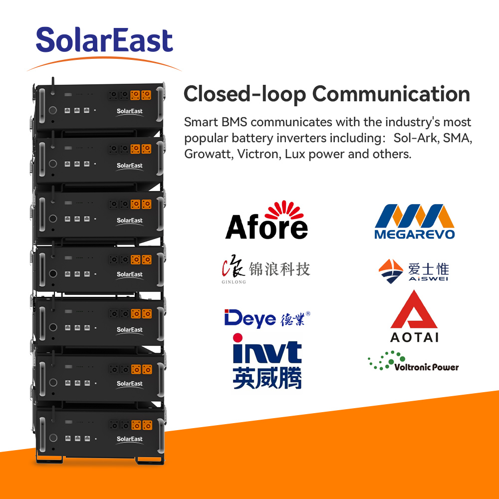 20-foot Container Energy Storage System 500M5P Photovoltaic Wind Power Microgrid C&I ESS