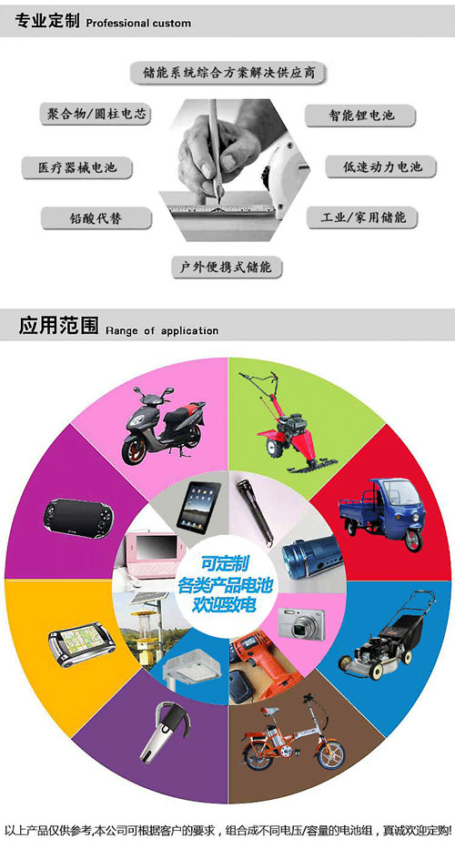 300W 220V Multi-functional Portable Mobile Power Supply High-quality Lithium-ion Cell 296Wh Outdoor Backup