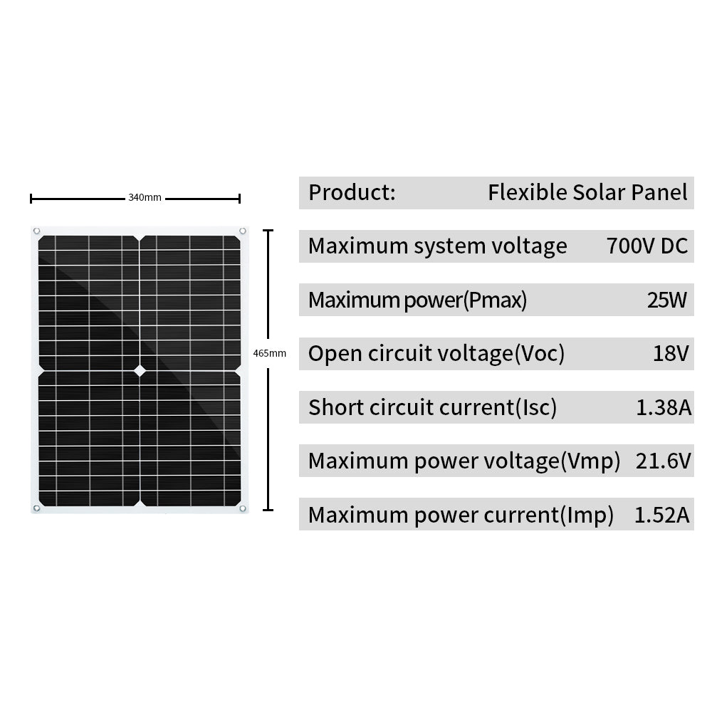 Flexible Solar Panel 25W 18V Mono PERC Cell for RV Yacht Boat Caravan Xinpuguang