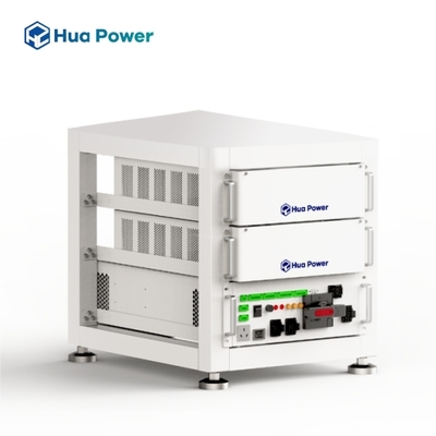 48V LiFePO4 Battery Pack 160Ah High-Capacity Home Energy Storage System for Residential Backup Power