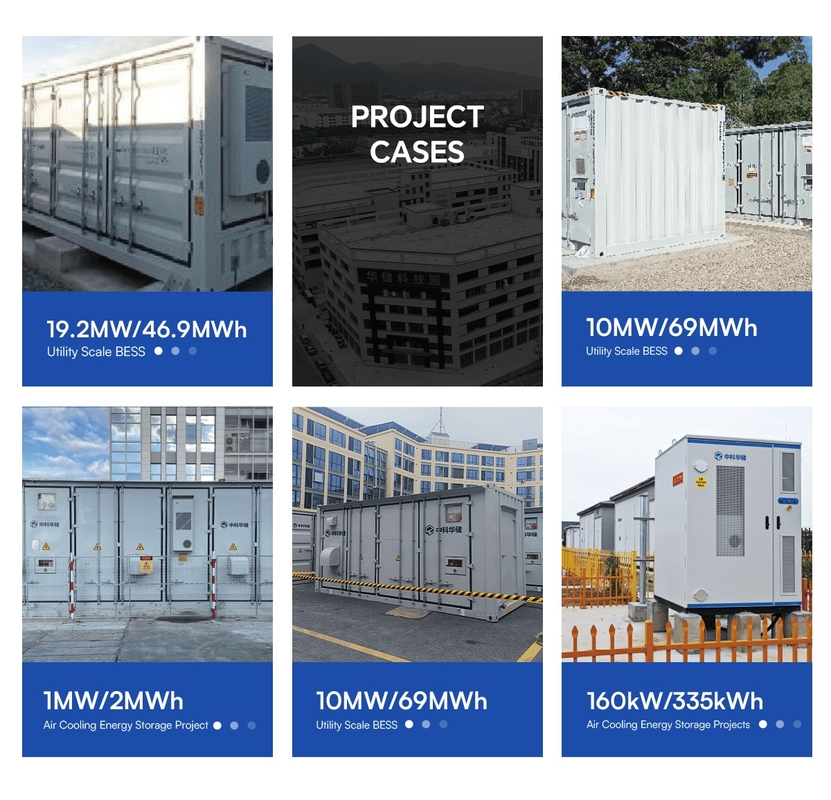 1MW 1.1MWh Air-Cooled LiFePO4 Battery Container Energy Storage System for Solar Power Plants and Off-Grid Solutions Hua Power