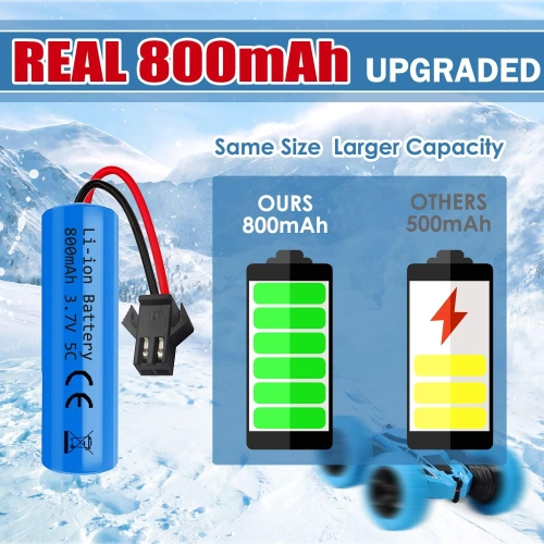 3.2V 14500-600 Cylindrical Cell High-Capacity Rechargeable Battery for Flashlights, Remote Controls RD225