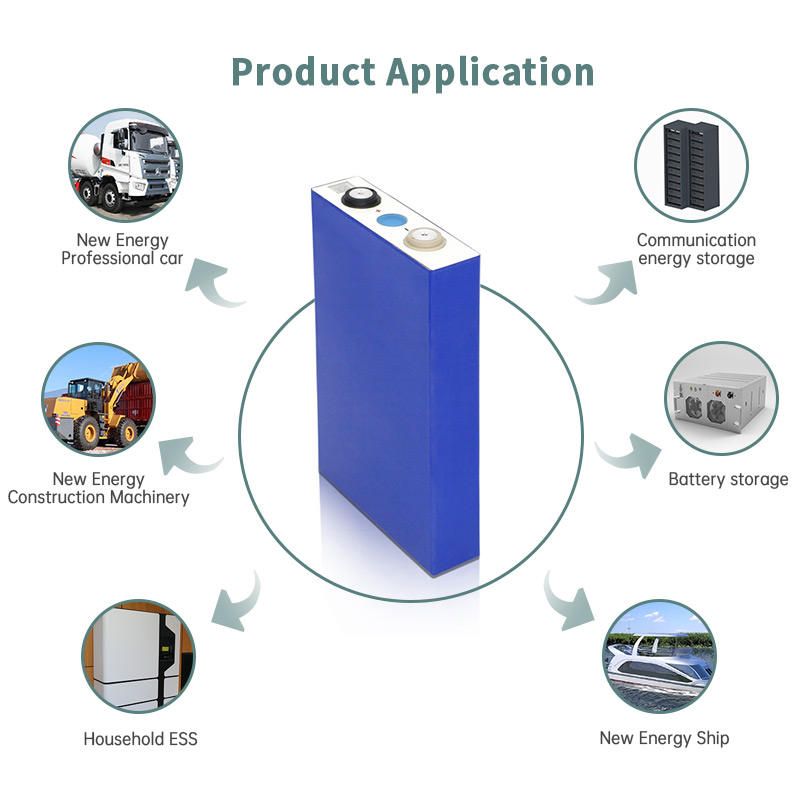 LiFePO4 Battery Cell 100Ah/228Ah/280Ah/302Ah High Safety Long Cycle Life for Energy Storage and EV Applications
