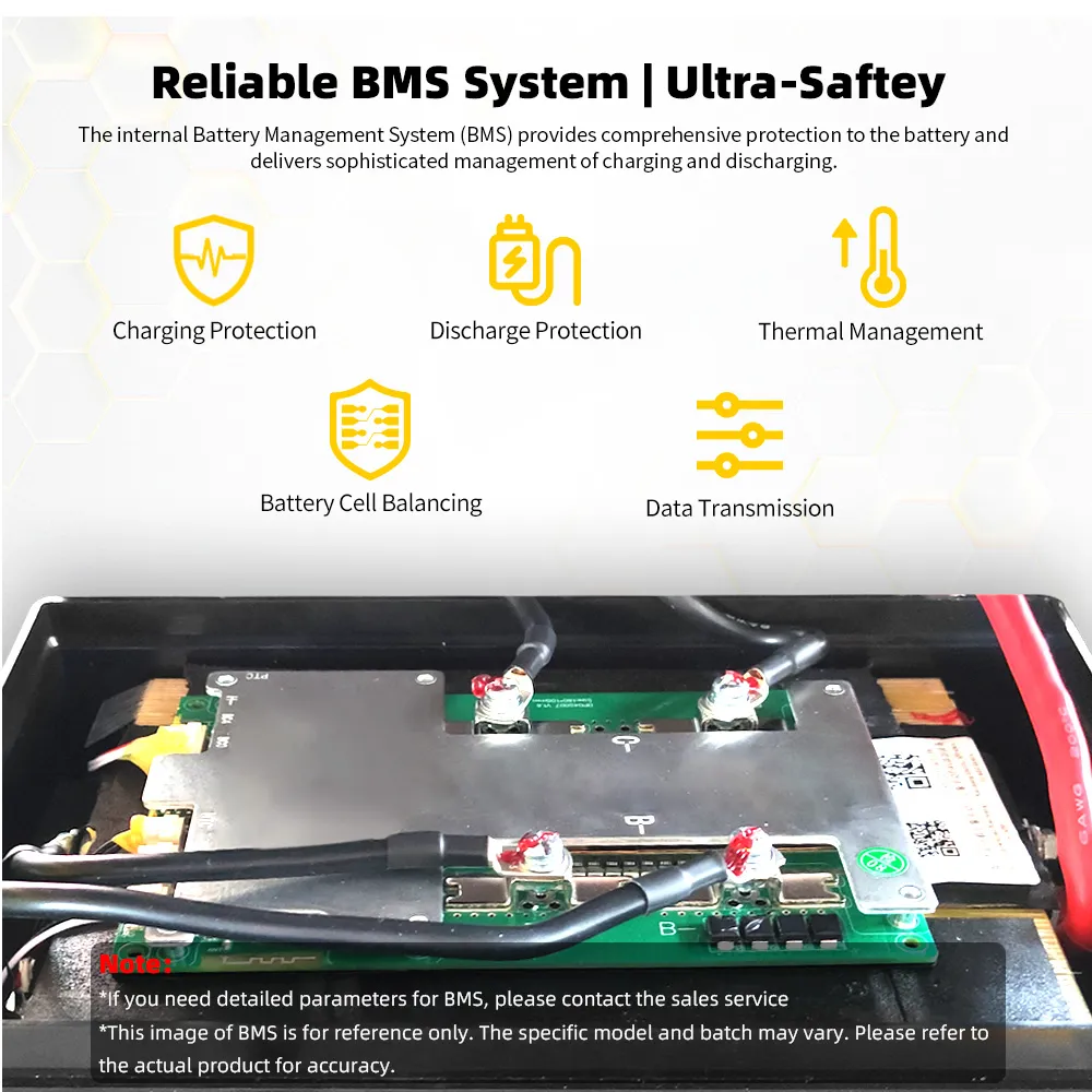 GoKWh 12V 100Ah Sodium-ion Battery Eco-Friendly, High Safety & Fast Charging for Solar Storage and Off-Grid Systems