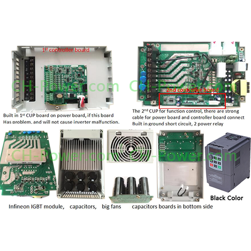 Solar Pump VFD Inverter 10HP 3phase 380Vac MPPT & GPRS Monitoring for Solar Water Pumping Systems CHPOWER