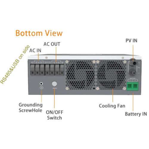 Split Phase Hybrid Solar Inverter 5KW-6KW 48Vdc 5500W Output 120V/240V for Residential Off-grid Systems CoHeart