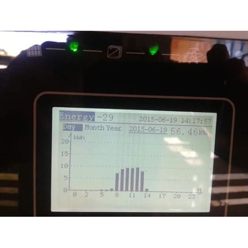 2KW On Grid Tie Solar Inverter Max 97.8% Efficiency IP65 Waterproof for Residential PV Systems CoHeart