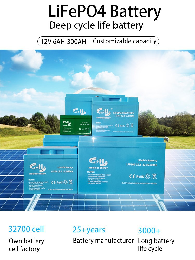 12V 12Ah LiFePO4 Battery Pack High Stability and Long Cycle Life for Solar Energy Storage and Backup Power Systems