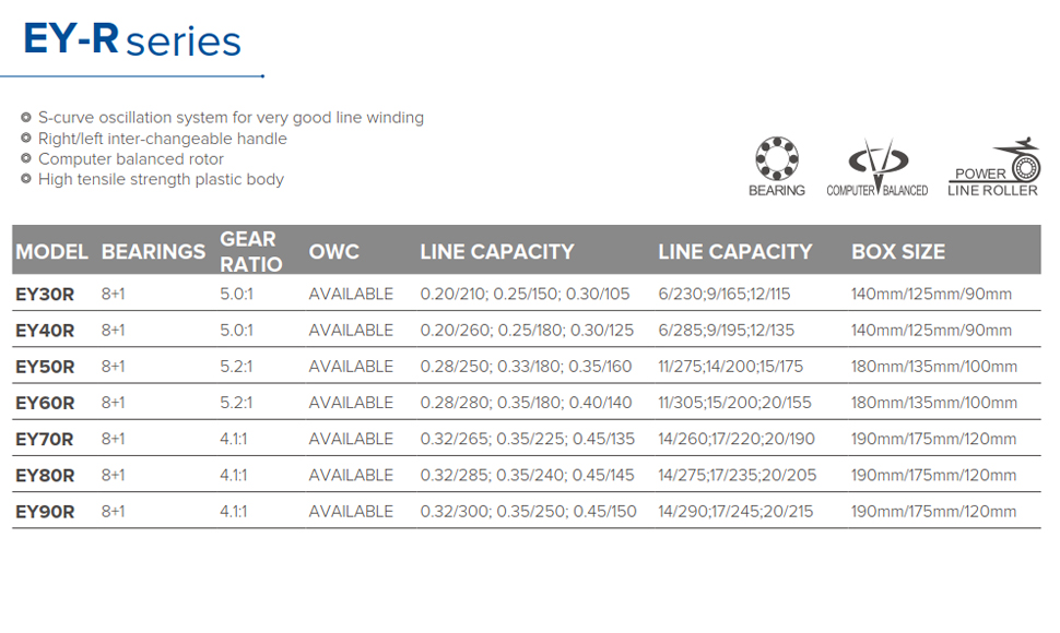 EY-R Series Energy Storage System 50kW/100kWh Liquid Cooled for Commercial and Industrial Applications
