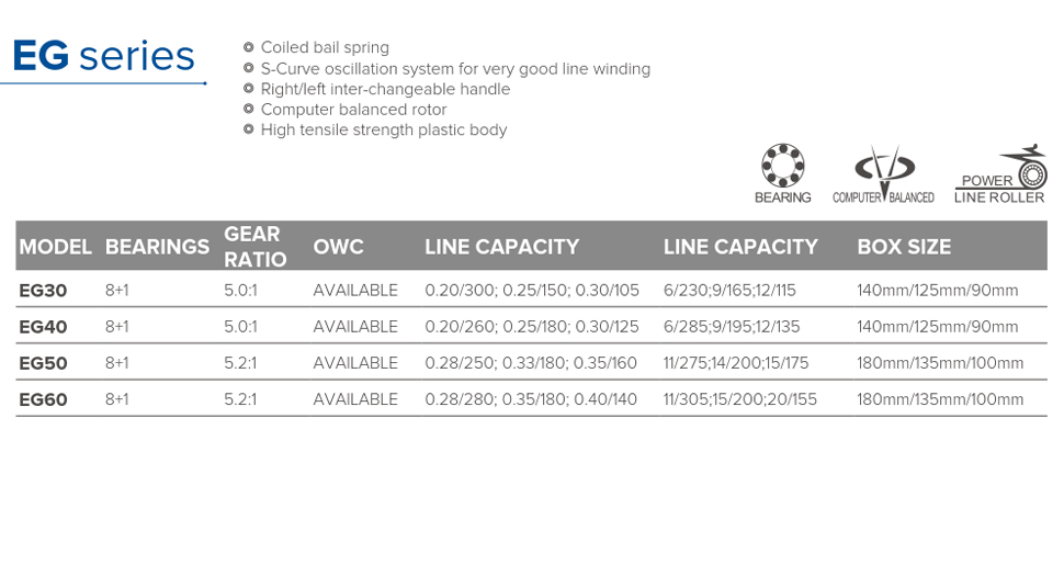 EG Series Energy Storage System 50kW/100kWh for Commercial and Industrial Applications