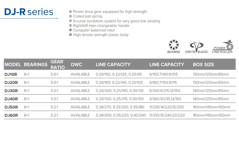 DJ-R Series High-Efficiency Energy Storage Rack for Commercial and Industrial Applications