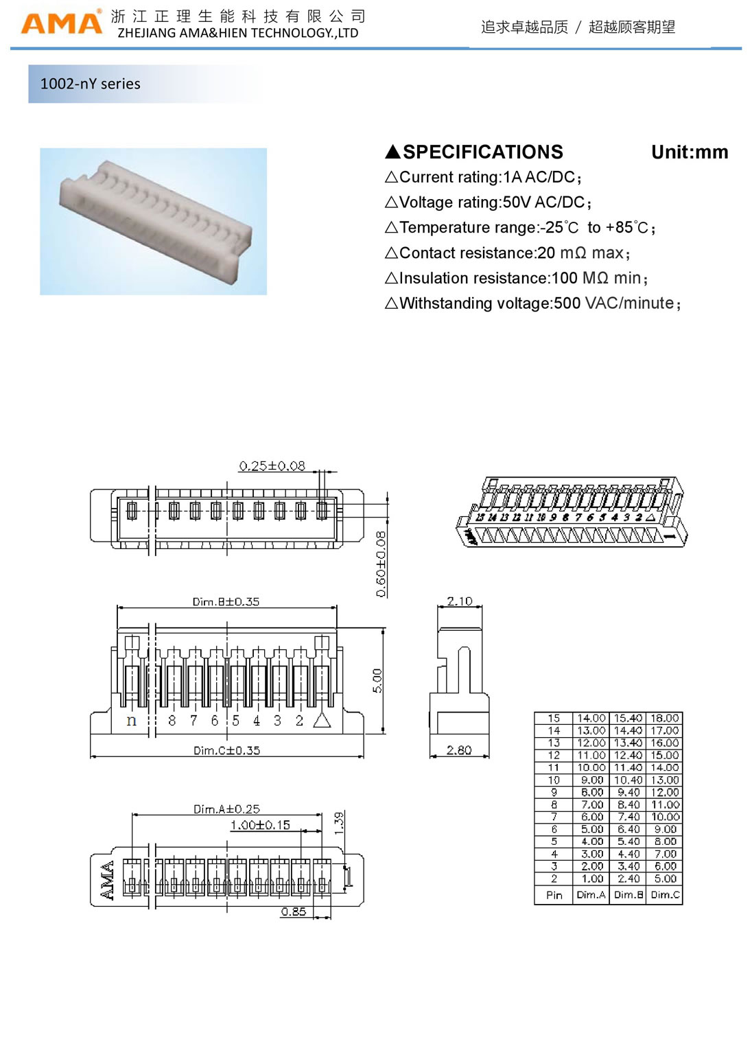 1002 Series High-Performance Battery Module for Energy Storage Systems and Renewable Applications
