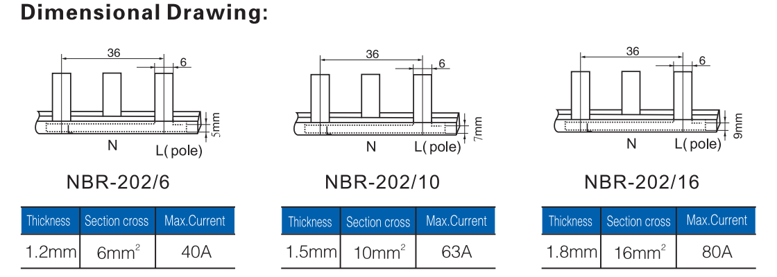 NBR-202 40A/63A/80A C45 Pin Type High-Conductivity Copper Busbar for MCB/RCD Connections in Solar and Energy Storage Systems