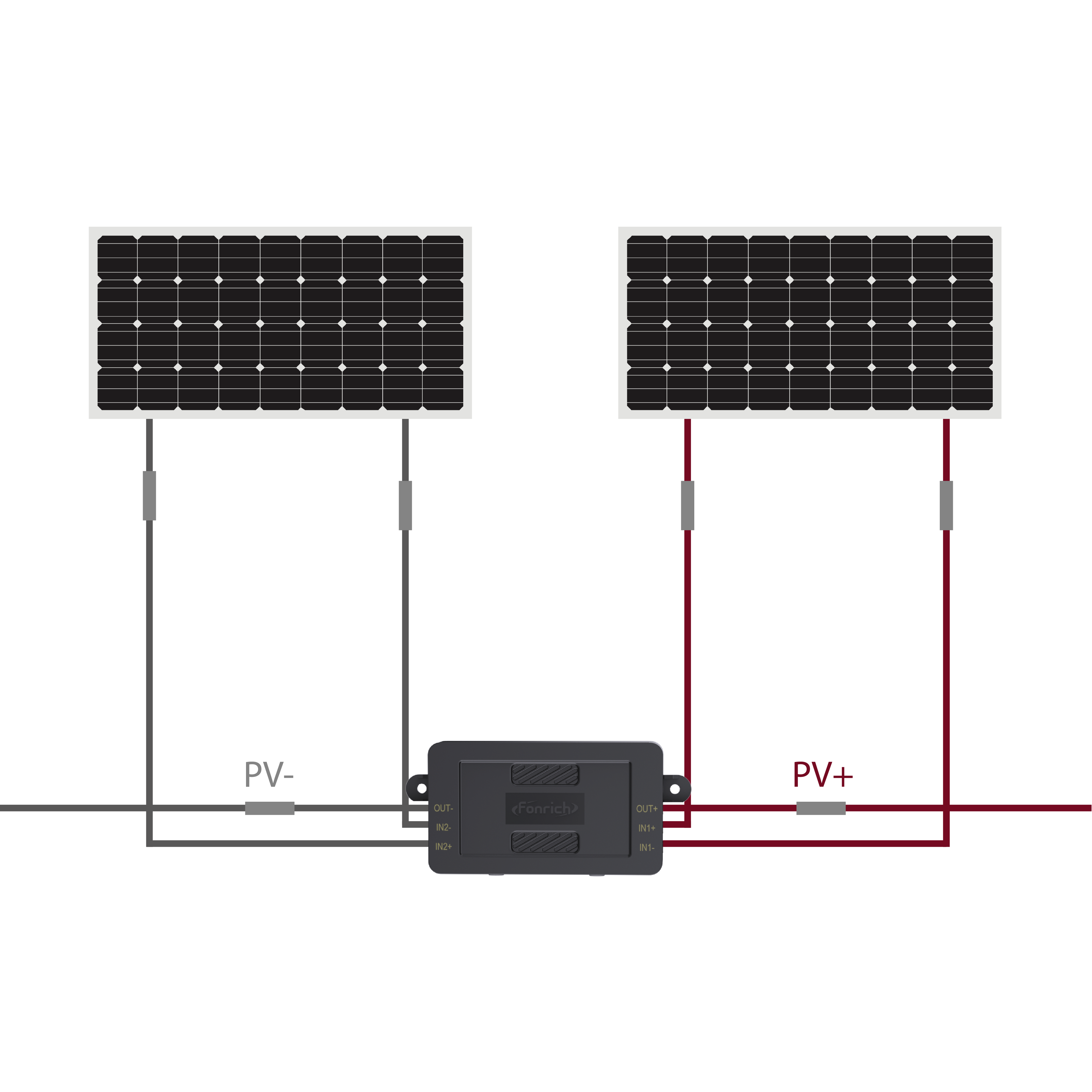 Smart Safety Protector (RSD) - TT Series Dual-Module Rapid Shutdown with PLC Communication for Solar PV Systems Fonrich