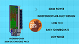 URP100022 22kW DC Charging Module with Independent Airduct Cooling for Indoor Outdoor EV Charging Stations