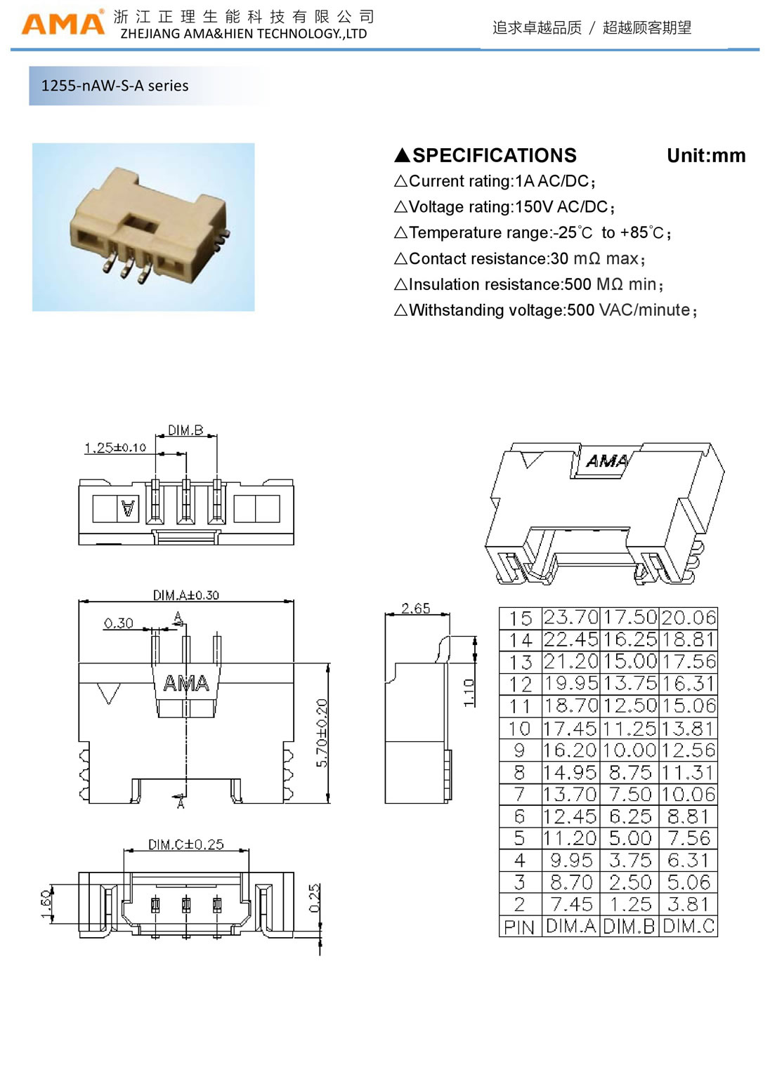 1255 Series High-Performance Battery Module for Energy Storage Systems and Renewable Integration