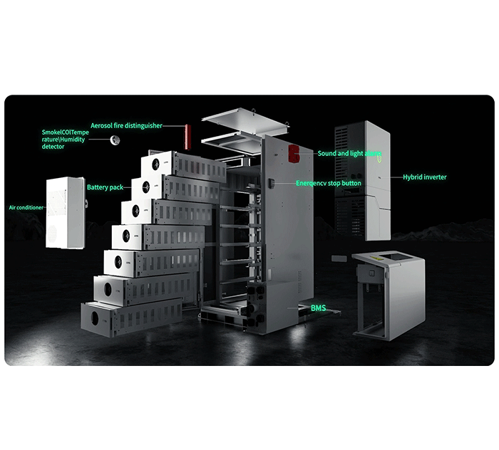 XTRA POWER C&I PV+BESS Solution 100kWh-4MWh Smart All-in-One Energy Storage for Commercial & Industrial Use