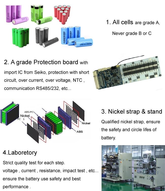 Cell