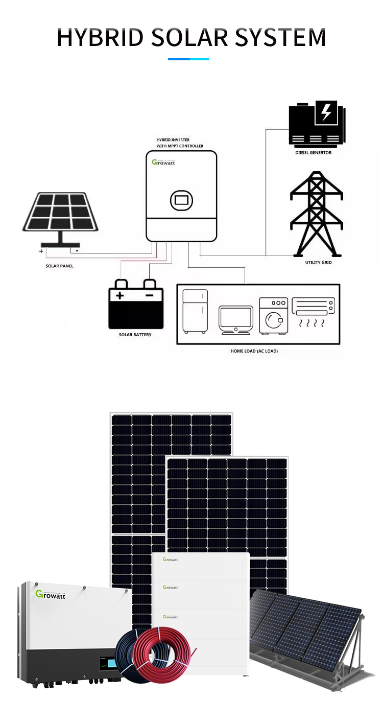 Solar Power 8Kw Hybrid Power System Solar Panel Complete Kit for Portable Power Station Solar Panel for Home